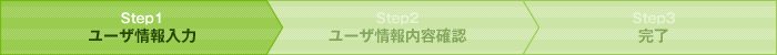 Step1 ユーザ情報入力